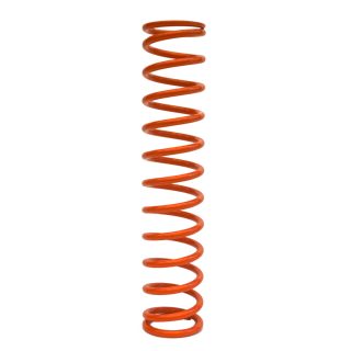 Main spring id 60 mm.